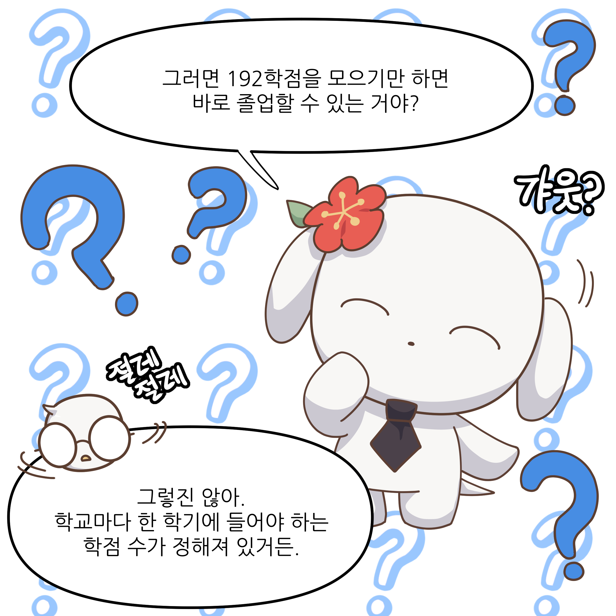 그러면 192학점을 모으기만 하면 바로 졸업할 수 있는거야? 그렇진 않아. 학교마다 한 학기에 들어야 하는 학점 수가 정해져 있거든.